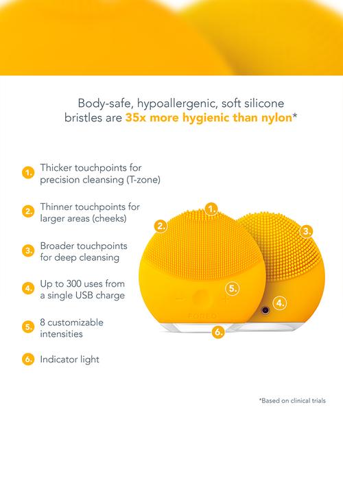 FOREO Sweden - LUNA™ 2 Mini - Sunflower Yellow