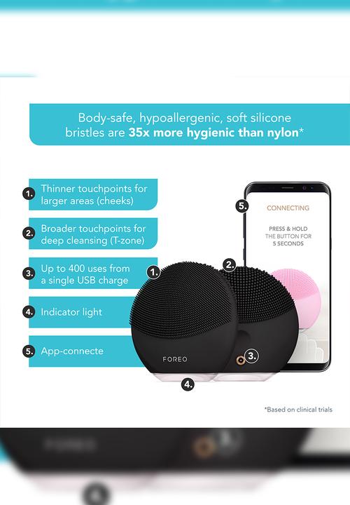 FOREO Sweden - LUNA™ 3 Mini - Midnight