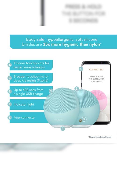 FOREO Sweden - LUNA™ 3 Mini - Mint
