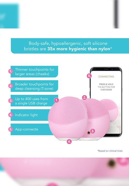 FOREO Sweden - LUNA™ 3 Mini - Pearl Pink