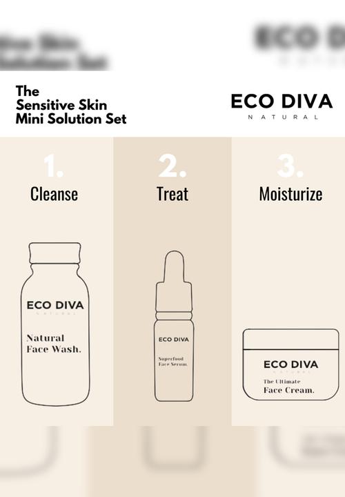 Eco Diva Natural - Eco Diva Sensitive Face Solution Mini Set