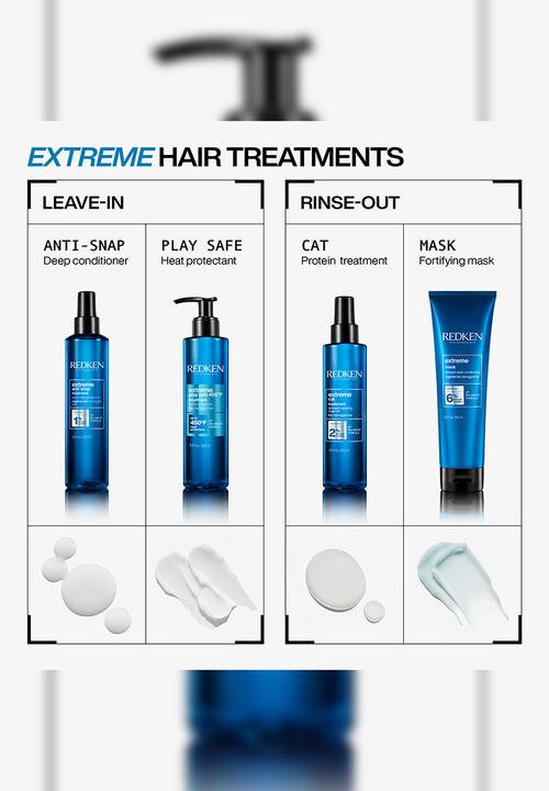 REDKEN - Extreme CAT Protein Reconstructing Treatment