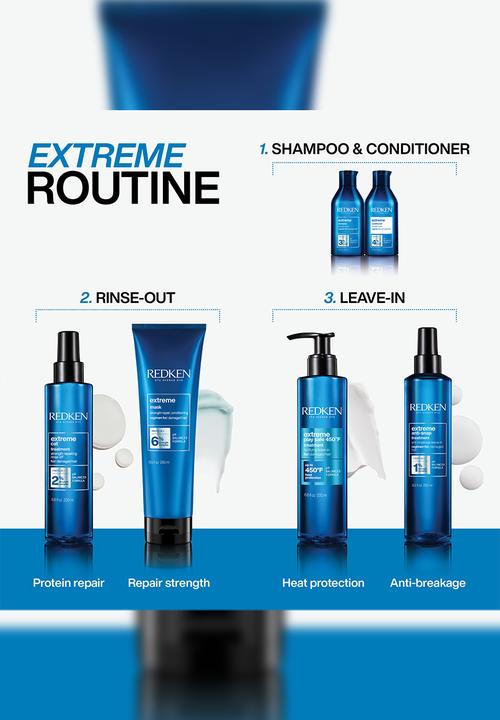 REDKEN - Extreme CAT Protein Reconstructing Treatment