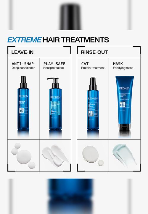 REDKEN - Extreme Play Safe Heat Protecting Treatment