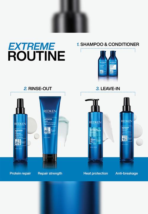 REDKEN - Extreme Play Safe Heat Protecting Treatment