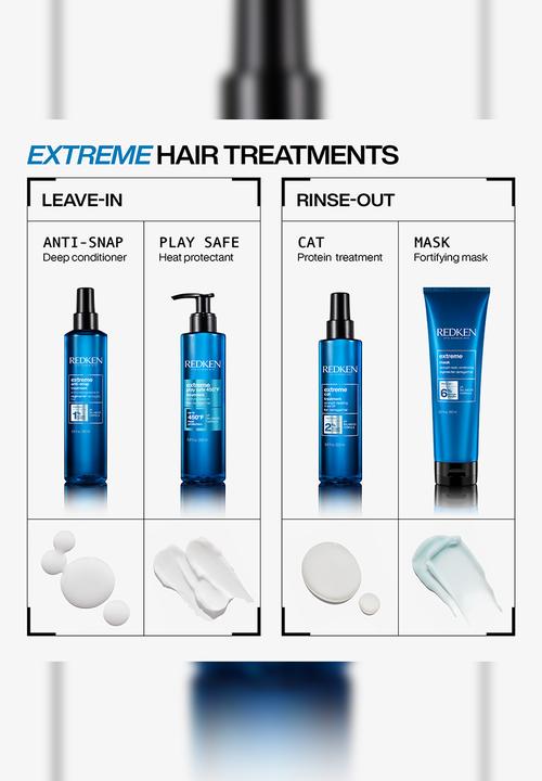 REDKEN - Extreme Strength Builder Mask for Damaged Hair 250ml
