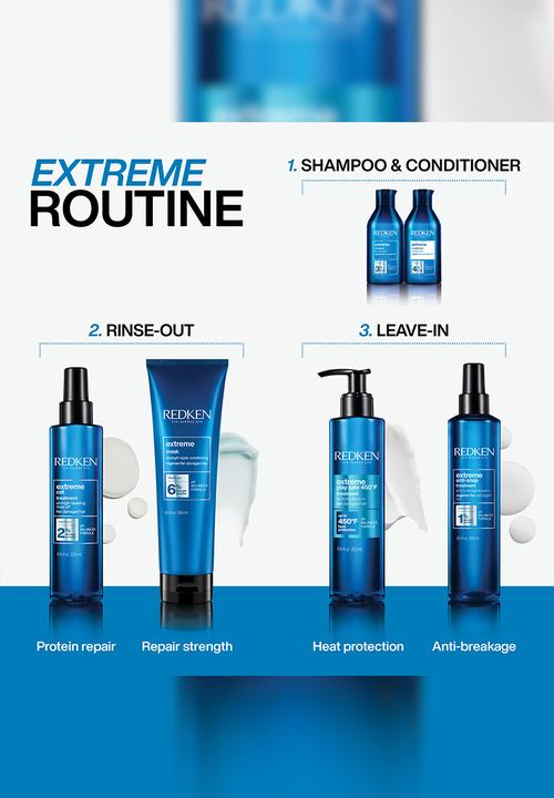 REDKEN - Extreme Strength Builder Mask for Damaged Hair 250ml
