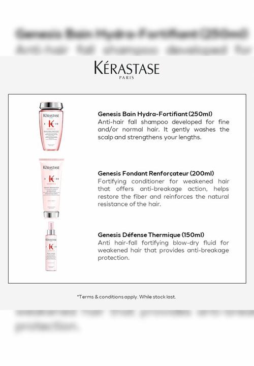 Kerastase  - Anti-Breakage Ritual + Free Gift