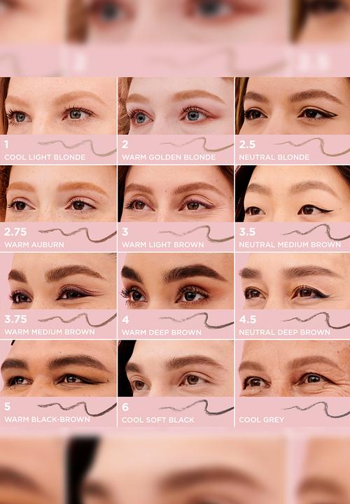 Benefit Cosmetics - Gimme Brow+ Volumizing Pencil - Shade 3.5