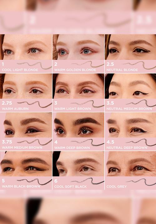Benefit Cosmetics - Gimme Brow+ Volumizing Pencil Mini - Shade 4