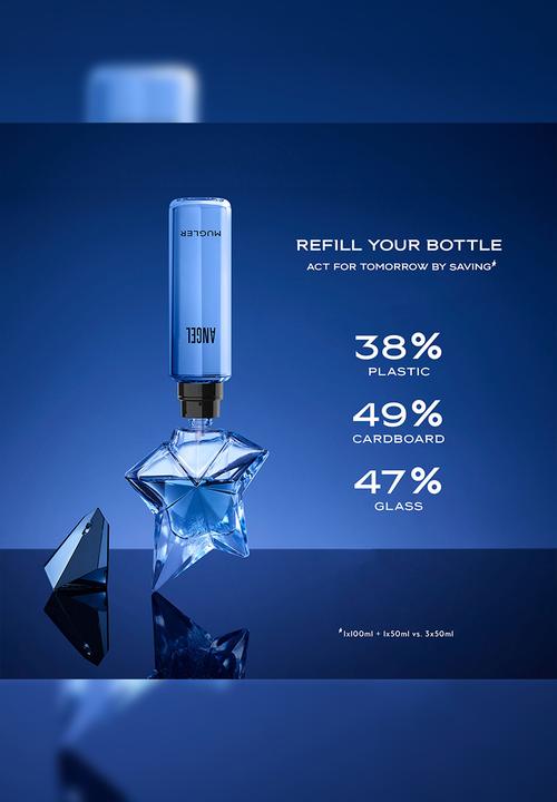 Mugler - Mugler Angel Eau De Parfum Refill