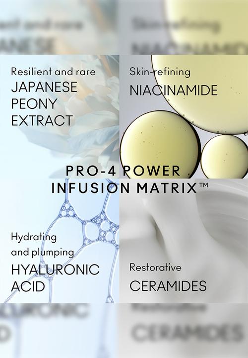 MAC - Hyper Real Serumizer Skin Balancing Hydration Serum 30ml