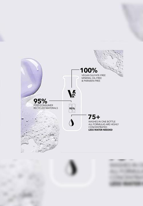 Pureology - Nanoworks Gold Conditioner
