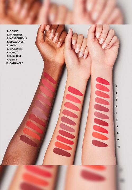 MAC - Locked Kiss Ink™ 24HR Lipcolour - Carnivore