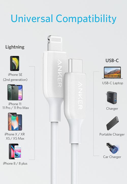 Anker - PowerLine III USB-C to Lightning Cable- White