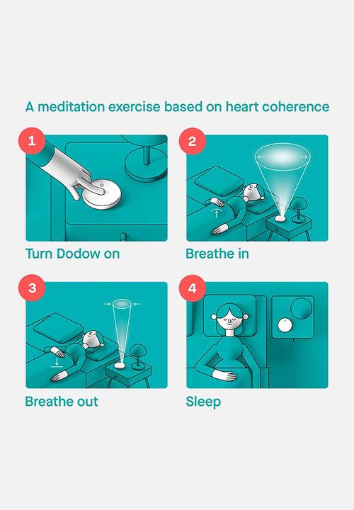 Dodow - Sleep aid device