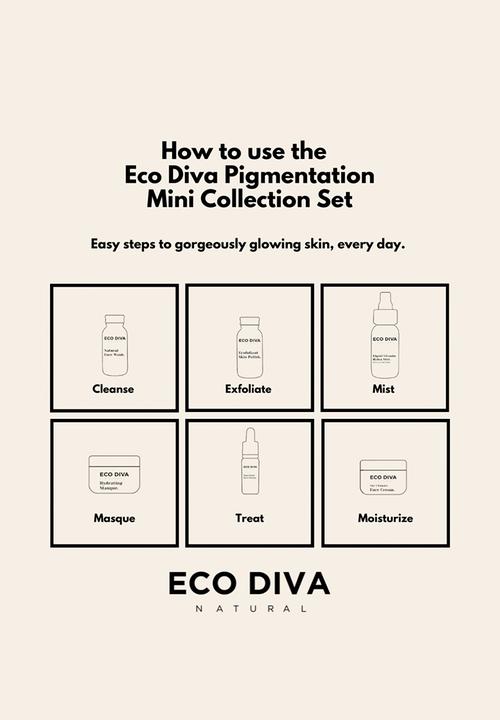 Eco Diva Natural - Eco Diva Pigmentation Solution Mini Set