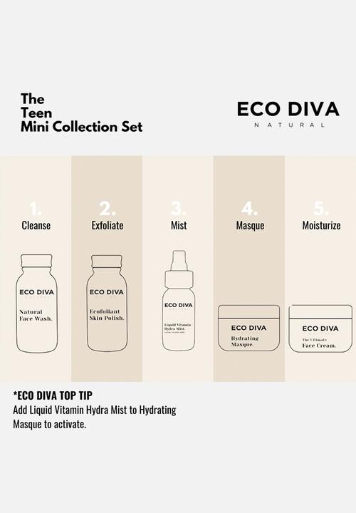 Eco Diva Natural - Eco Diva Teen Collection Mini Set