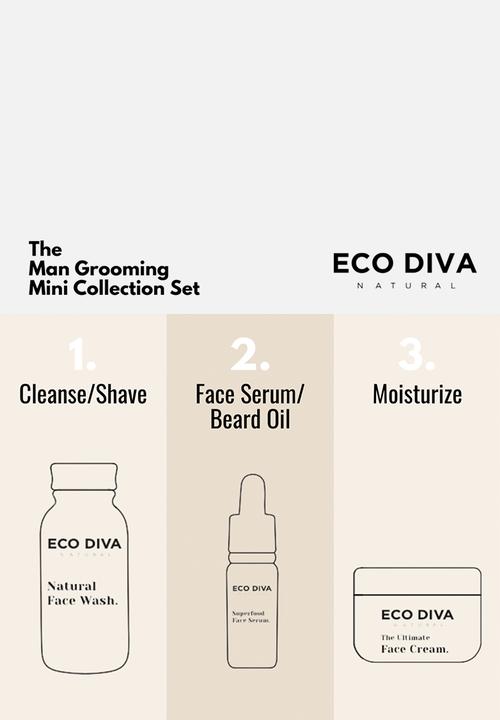 Eco Diva Natural - Eco Diva Man Grooming Collection Mini Set
