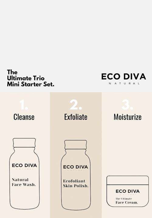 Eco Diva Natural - Ultimate Trio Mini Collection Set 