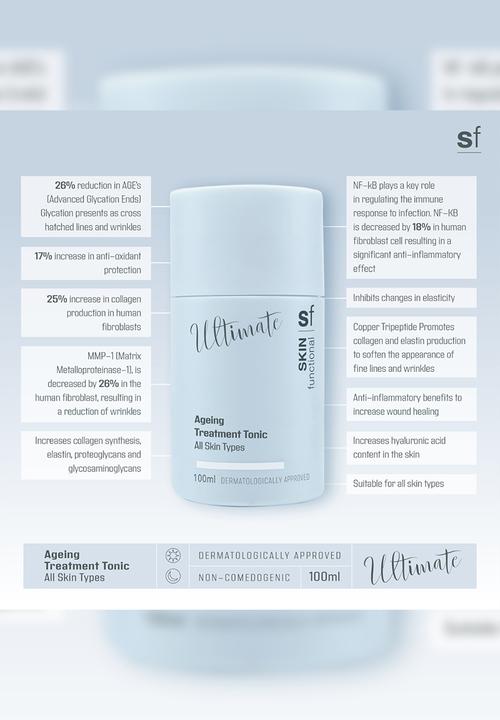 SKIN functional - Ultimate - Ageing Treatment Tonic. All Skin Types. Copper Tripeptide