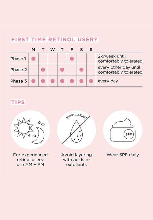 Elizabeth Arden - Retinol & HPR Ceramide Skin Renewing Water Cream - 50ml