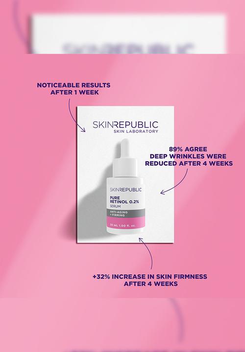 Skin Republic - Pure Retinol 0.2% Serum