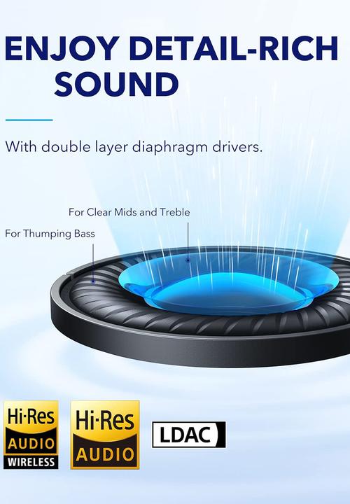 soundcore - Space Q45 Headphones- Black