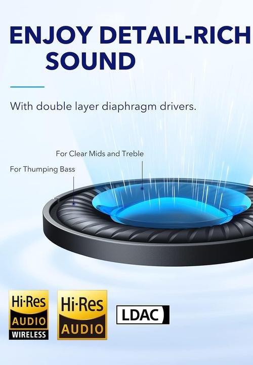 soundcore - Space Q45 Headphones- White
