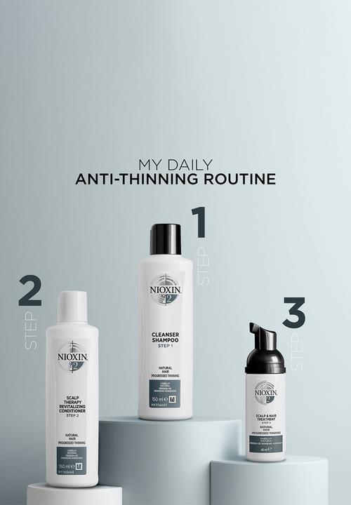 NIOXIN - System2 Trial Kit - 340ml