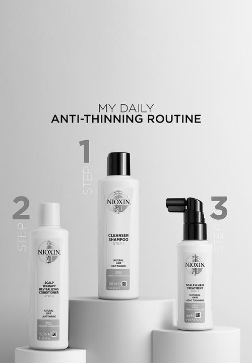 NIOXIN - System1 Trial Kit - 350ml