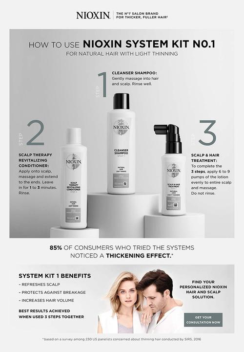 NIOXIN - System1 Trial Kit - 350ml