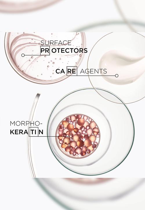 Kerastase  - Discipline Bain Fluidéaliste - 250ml