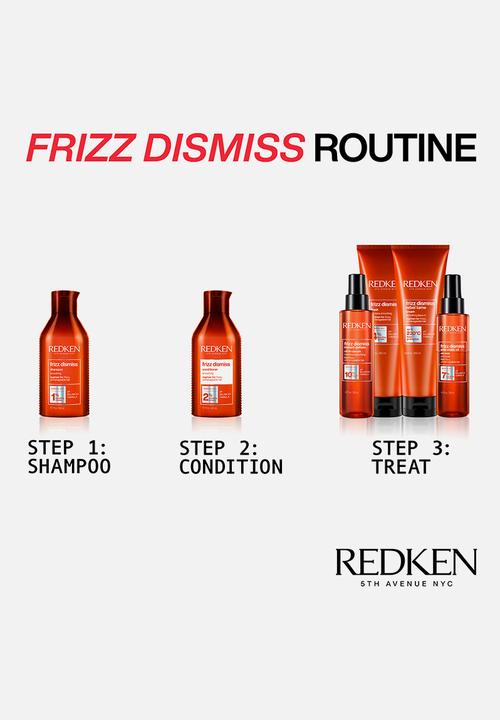 REDKEN - Frizz Dismiss Smoothing Hydrating Rinse Out Mask Intense Treatment