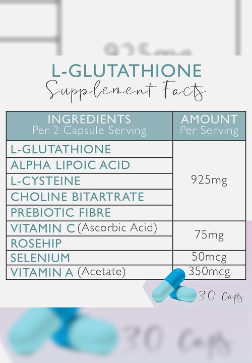 SKIN NUTRITION - Pigmentation Super Prescription