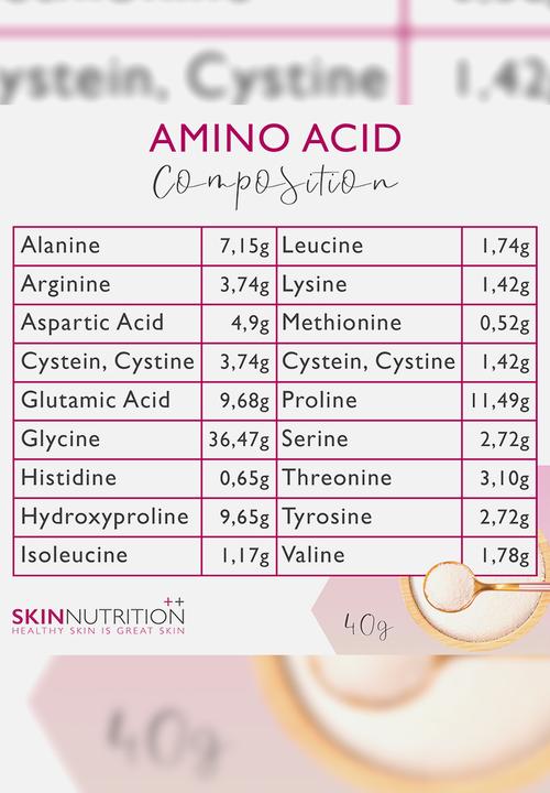 SKIN NUTRITION - Collagen Granules Mini - 40g