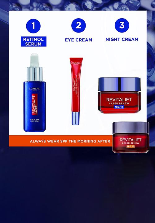 L'Oreal Paris - Revitalift Laser 0.2% Pure Retinol Deep Wrinkle Night Serum 30ml