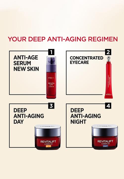 L'Oreal Paris - Revitalift Laser Renew - Day Moisturiser 50ml