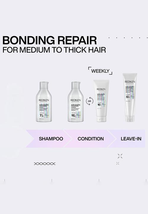 REDKEN - Acidic Bonding Concentrate 5-Min Liquid Mask - 250ml