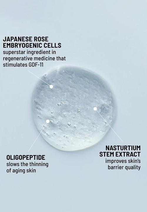 Dr.BRANDT - Revitalizing Face Serum