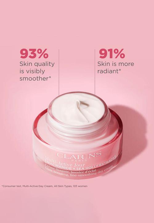 Clarins - Multi-Active Day Cream Dry Skin