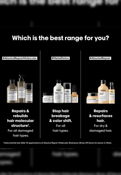 L’Oreal Professionnel - Absolut Repair Molecular Restoring Strengthening Shampoo- 300ml