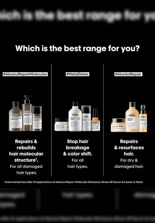 L’Oreal Professionnel - Absolut Repair Molecular Rinse off Serum for Damaged Hair - 250ml