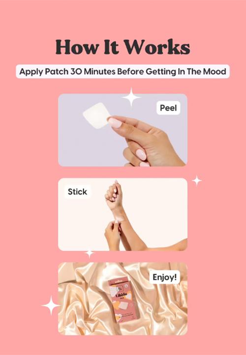 The Patch Brand - Libido Patches