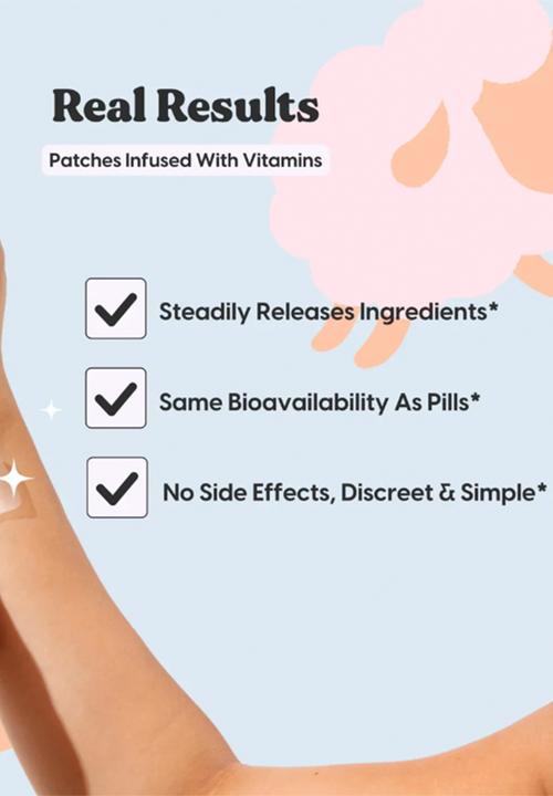 The Patch Brand - Sleep Patches