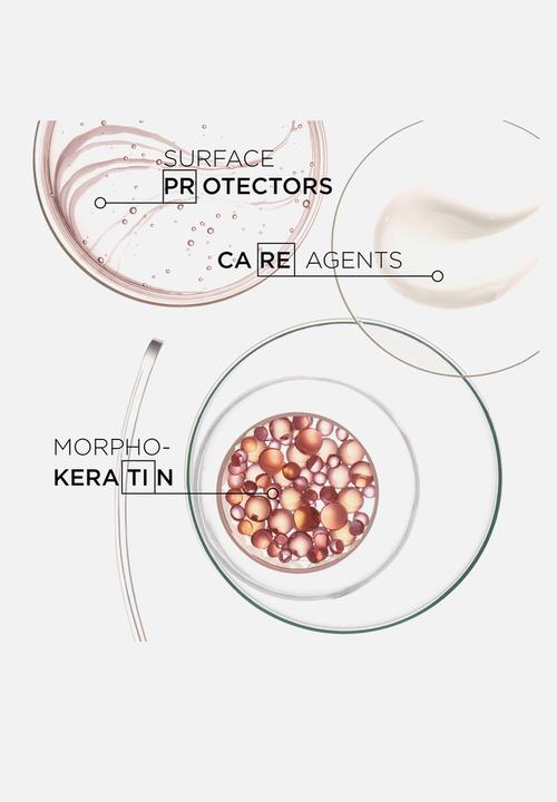 Kerastase  - Discipline Bain Fluidéaliste Gentle