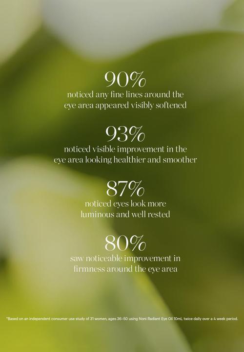 KORA Organics - Noni Radiant Eye Oil