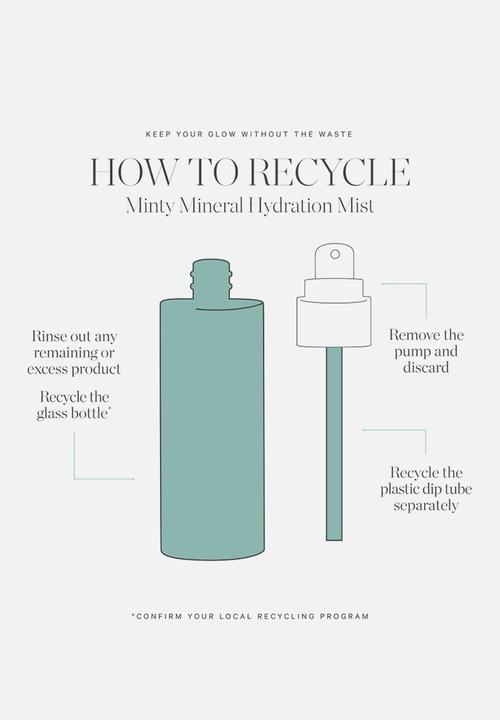 KORA Organics - Minty Mineral Hydration Mist