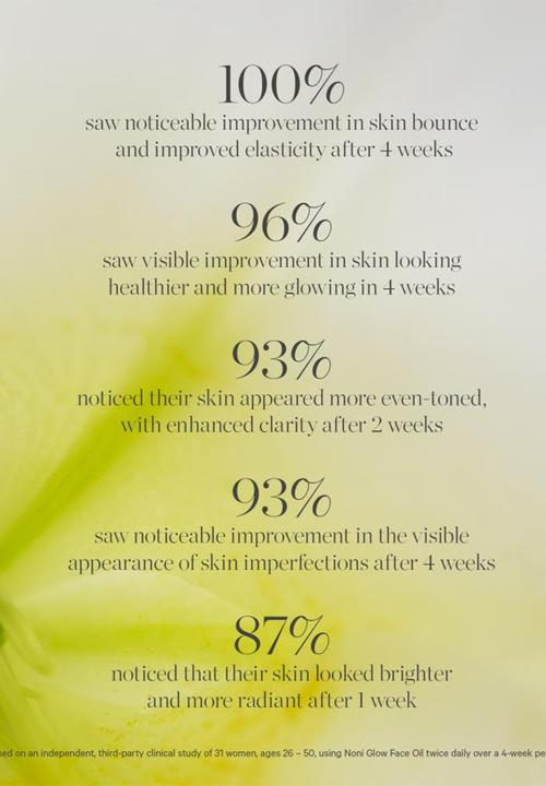 KORA Organics - Noni Glow Face Oil
