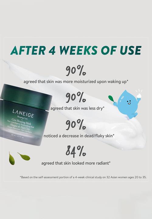 Laneige - Cica Sleeping Mask